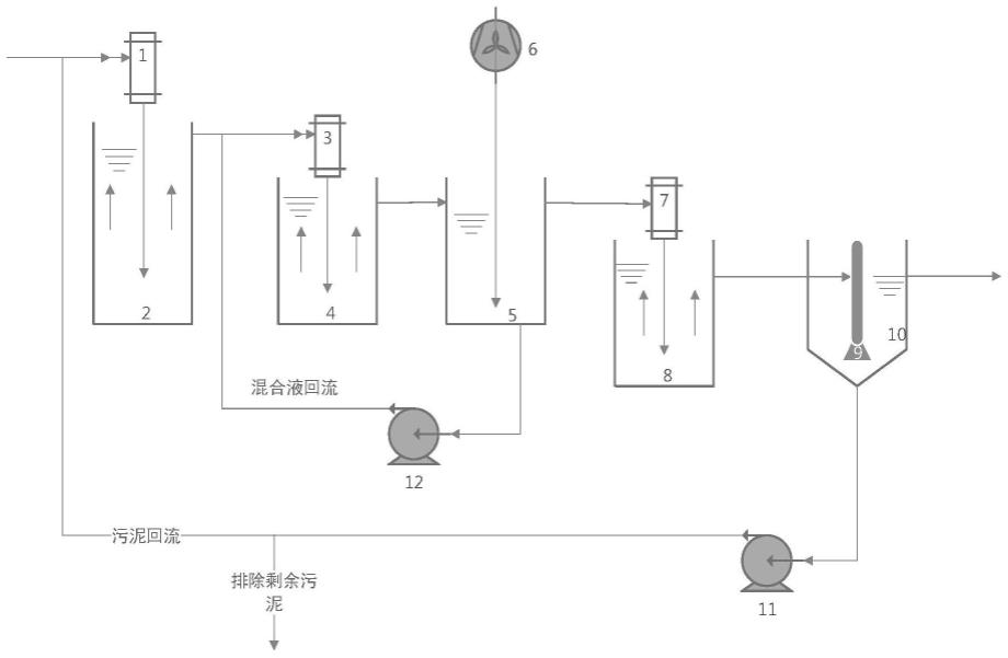 一种废水处理系统的制作方法