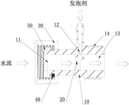 一种马桶的发泡装置及其管件的制作方法