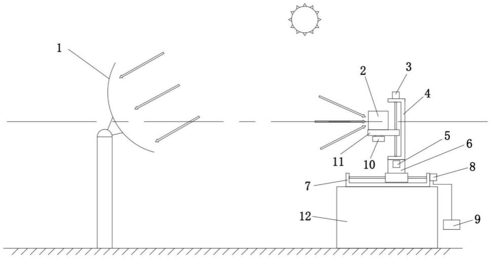 一种太阳能陶瓷烧结炉及其控温方法