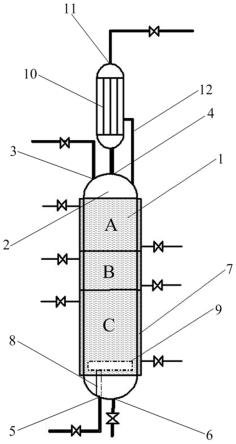 一种全氟聚醚油及其制备工艺和装置的制作方法