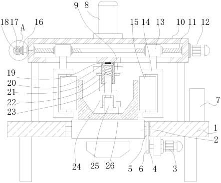 一种预埋件定位卡具加工装置的制作方法