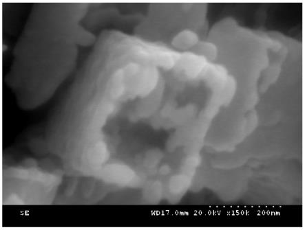 一种缺陷型中空镍钴硒化物纳米立方体的制备方法