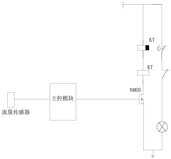 一种硅外延炉冷却水流量预警装置的制作方法