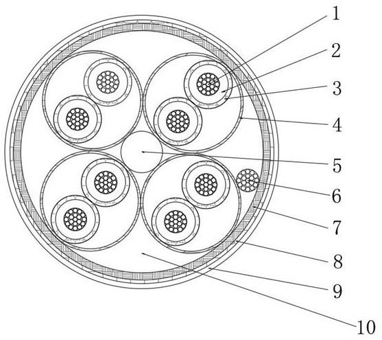 一种耐高温航空以太网电缆的制作方法