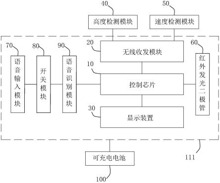 一种手持遥控器的制作方法