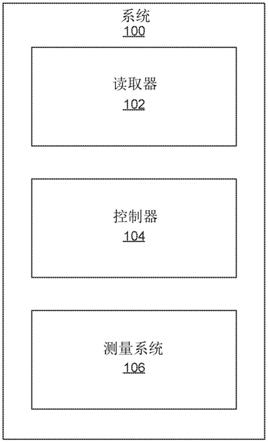 3D打印物体清洁