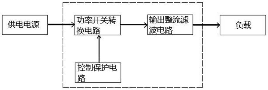 一种多路低纹波高功率组合电源电路的制作方法