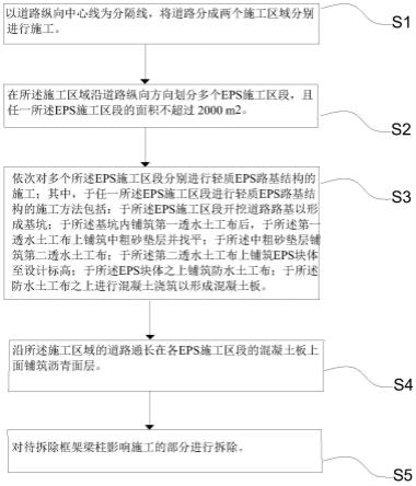 一种长距离道路轻质EPS路基结构的施工方法与流程