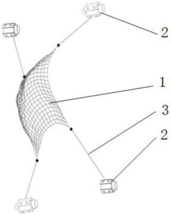 一种基于空间绳网的变绳长消旋方法