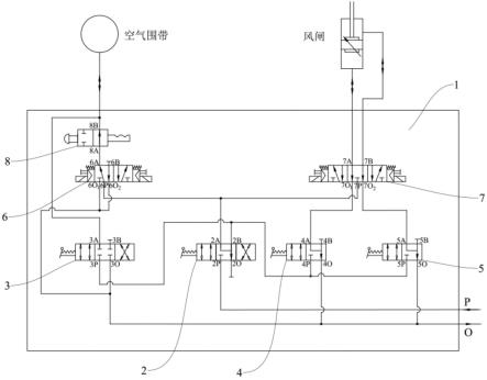 检修密封与风闸控制装置的制作方法