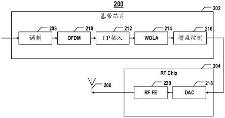 流式传输符号的加权叠加实现的制作方法