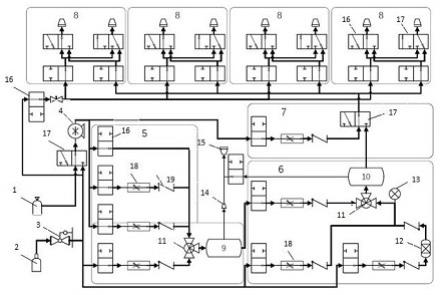 一种气体稀释嗅闻系统的制作方法