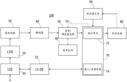 电路和方法与流程