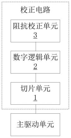 基于接口驱动电路的校正电路及校正方法与流程