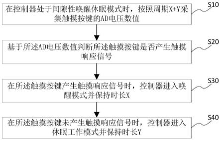 触摸按键唤醒控制方法及系统与流程