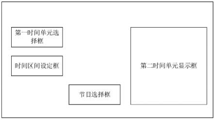 一种移动可变交通信息牌智能调度控制系统、方法和界面与流程