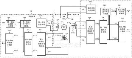 旋转变压器的异常检测装置的制作方法