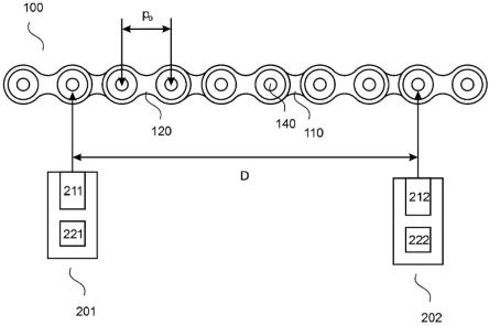 用于确定磨损的链传感器装置和方法与流程