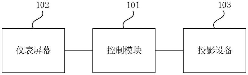 一种车辆显示控制系统、方法、装置、设备及介质与流程