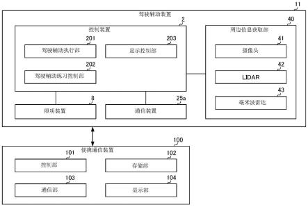 驾驶辅助装置的制作方法