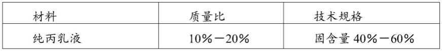 具有平衡制动力防粘接的制动衬片的制作方法