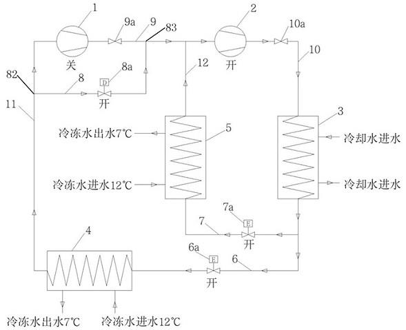 一种双工况冷水机组及其控制方法与流程