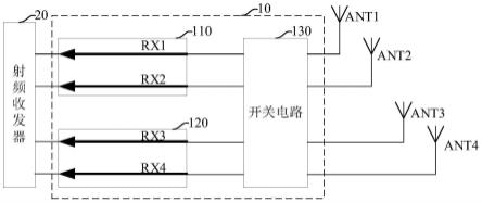 射频前端模组、射频系统和通信设备的制作方法