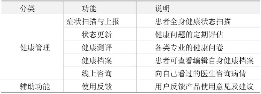 人体信息处理系统