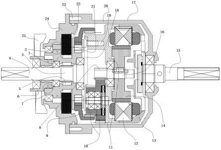 轮毂电机的内转子双模双速内变速机构的制作方法