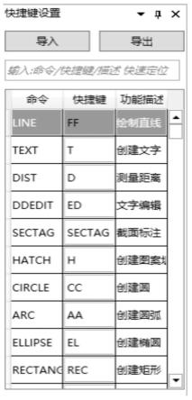 一种绘图软件快速设置快捷键的方法和装置与流程