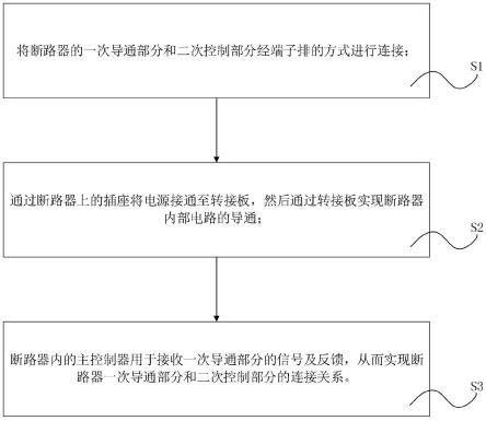 一种低压断路器的一二次回路连接方法与流程