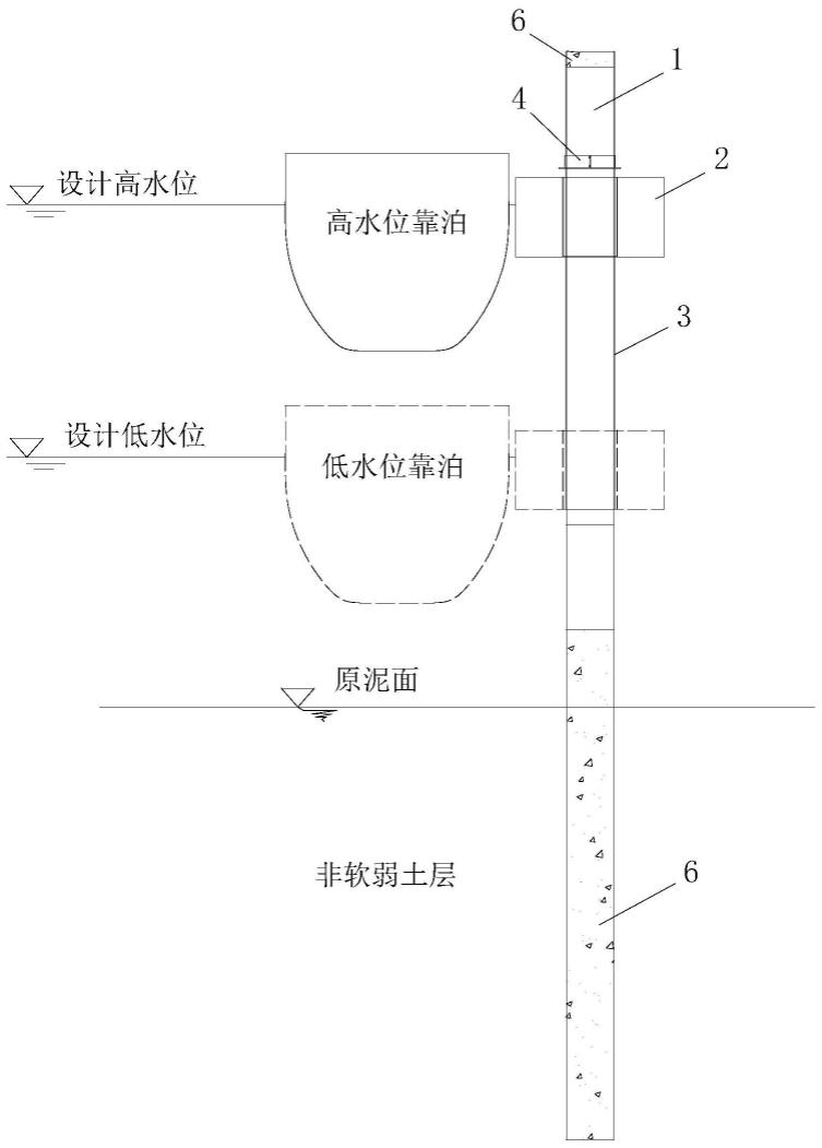 一种自适应水位变化的柔性靠船桩的制作方法