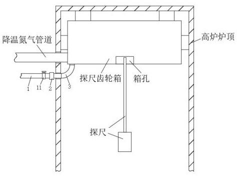 一种高炉炉顶氮气吹扫管道的制作方法