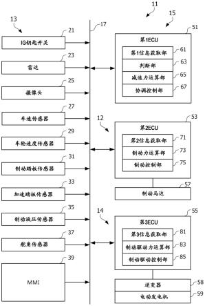 车辆控制装置的制作方法