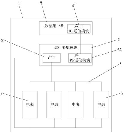 集成式智能表箱及抄表系统的制作方法