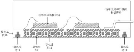 功率半导体模块及功率半导体模块组的制作方法