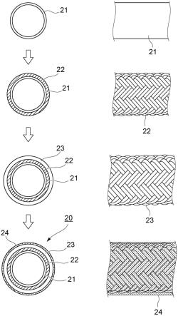 软管、软管的制造方法和液压式泵与流程