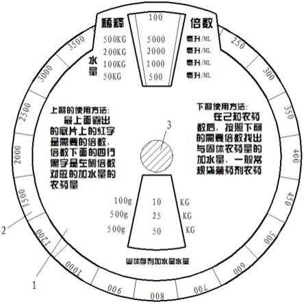 一种农药稀释配水的装置的制作方法