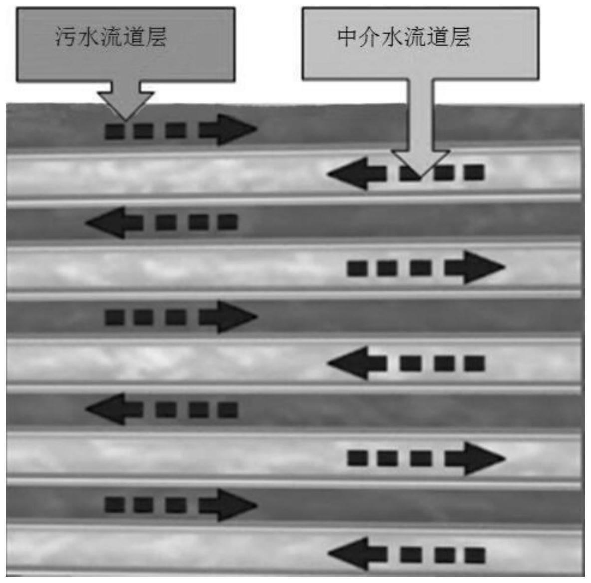 一种污水源直膨换热器的制作方法