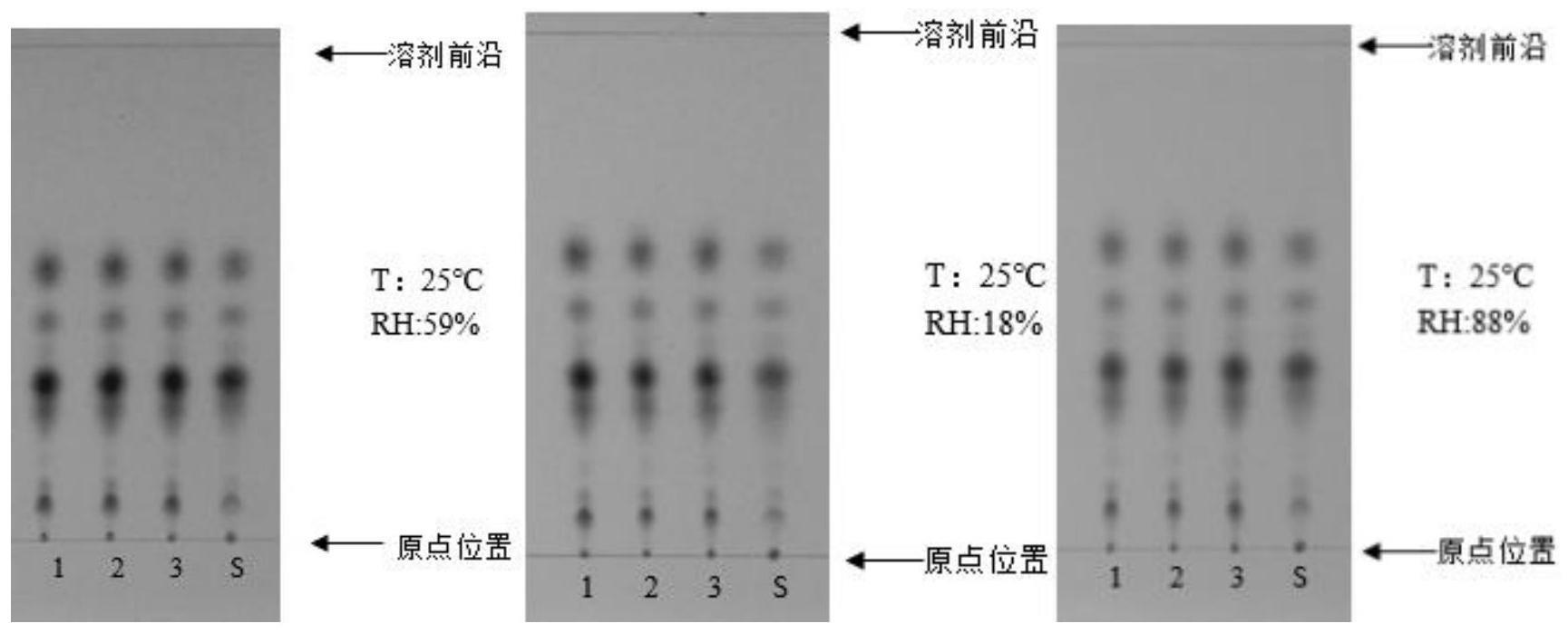 一种全面控制壁虎配方颗粒质量的控制方法与流程