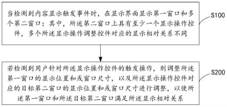 窗口显示方法、装置、终端设备及存储介质与流程