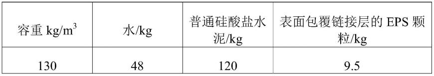 一种多功能一体成型装饰板、其制备方法及应用与流程