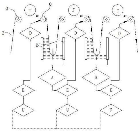 纺织品烫剪联合装置的制作方法