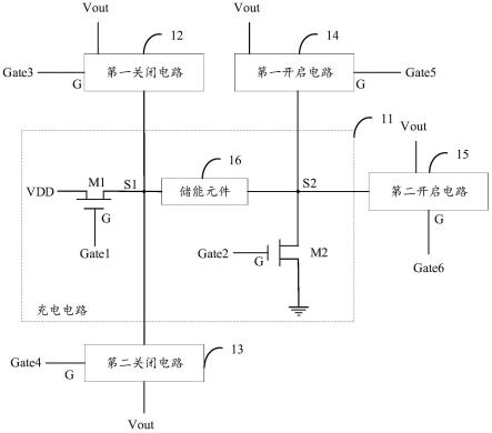 栅极驱动电路、栅极驱动方法和显示装置与流程