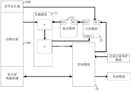 电子负载电路及电子负载装置的制作方法