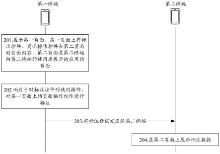 一种应用的引导方法、装置、电子设备及存储介质与流程