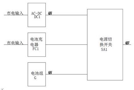 一种基于飞机发动机安装车的电气系统的制作方法