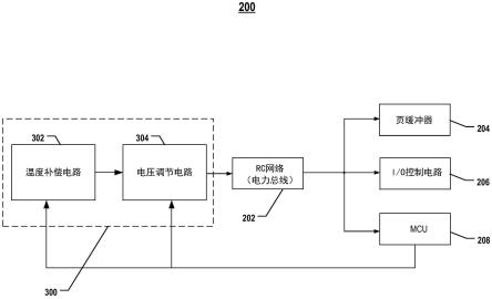 电压供应电路、三维存储器器件、外围电路以及用于调整电压供应电路的方法与流程