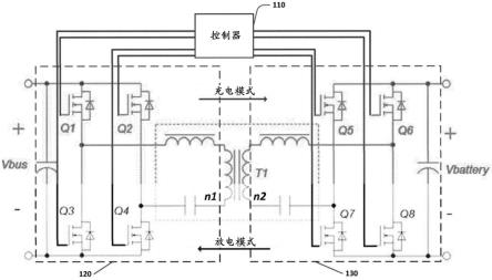 用于控制双向CLLC转换器的电路和方法与流程