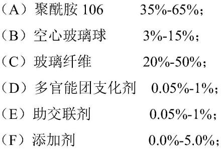 具有高耐热、高模量和低介电常数的聚酰胺复合物及其制备和应用的制作方法